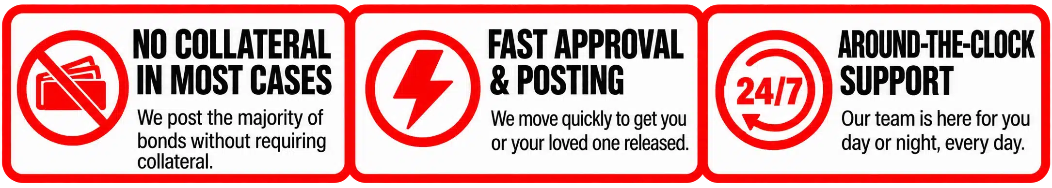 Fast Bail Bonds